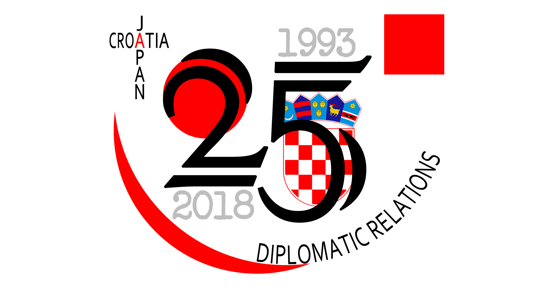 日本クロアチア国交樹立25周年記念